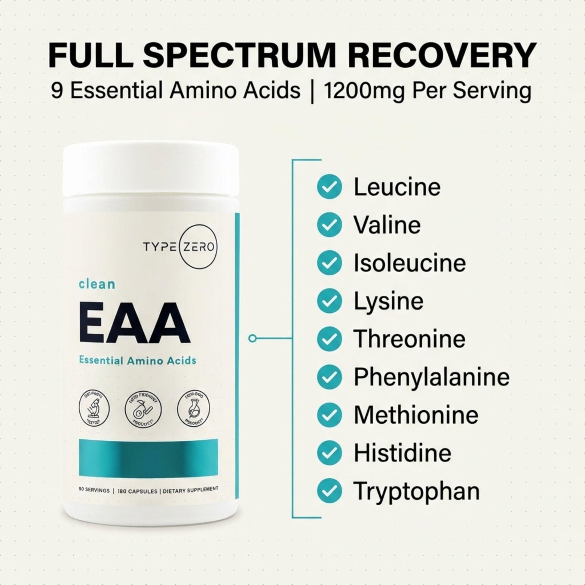 Type Zero Clean EAA Capsules (1,200mg per Serving), Essential Amino Acids Supplement with 9 EAAs, 180 Capsules, 90 Servings - Maple Wellness Supplements