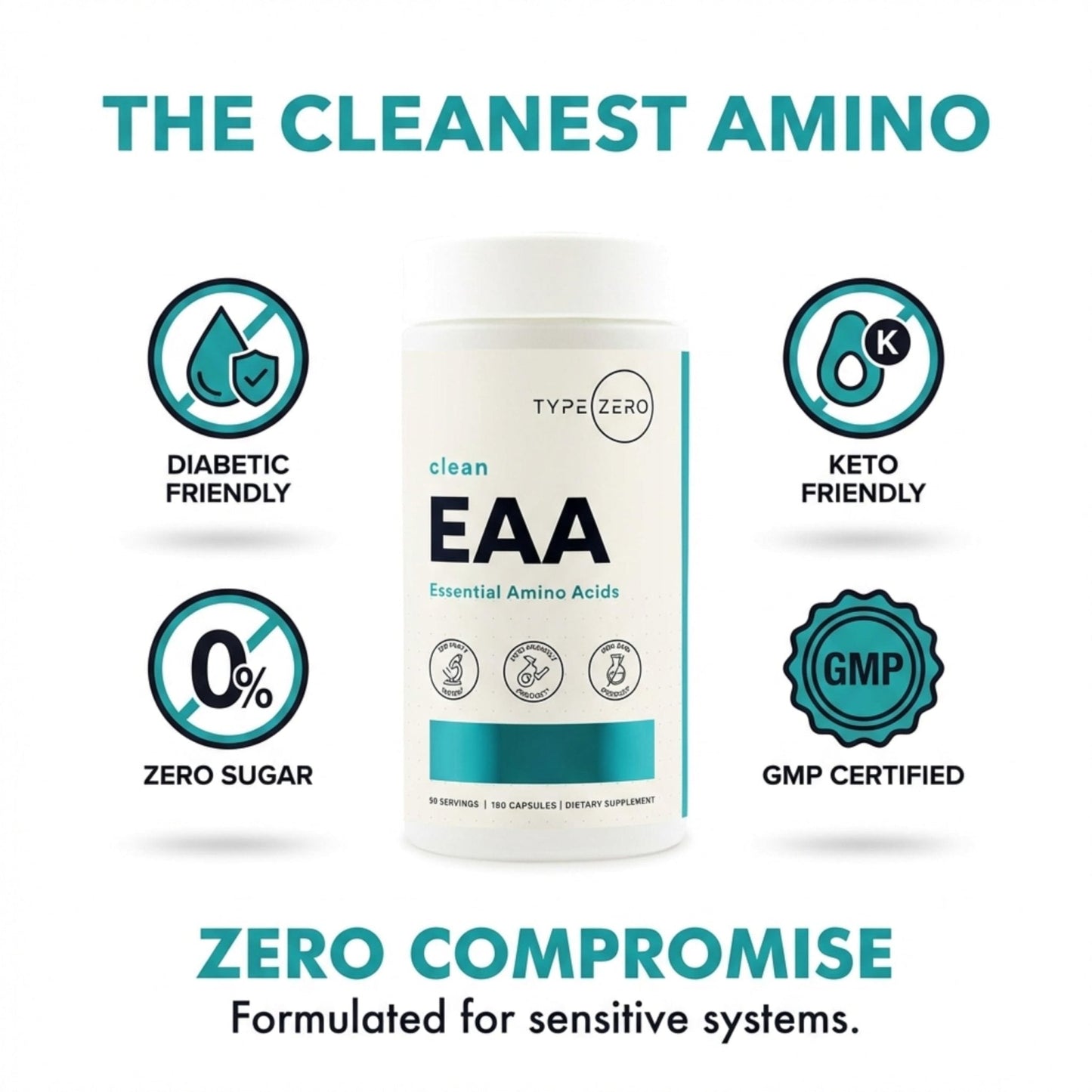 Type Zero Clean EAA Capsules (1,200mg per Serving), Essential Amino Acids Supplement with 9 EAAs, 180 Capsules, 90 Servings - Maple Wellness Supplements