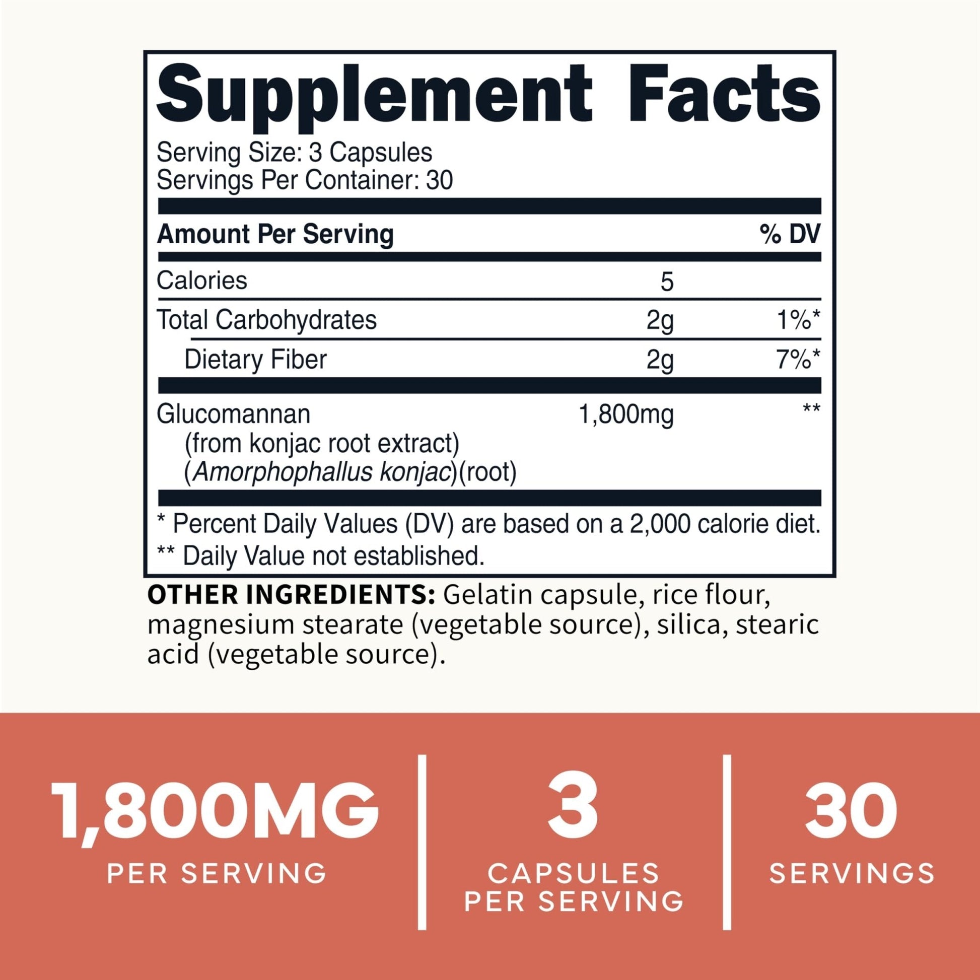 Type Zero Clean Glucomannan Konjac Root Extract (90 Capsules)(1,800 MG Per Serving) - 30 Servings, Non-GMO, Gluten Free - Maple Wellness Supplements