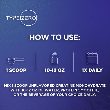 Type Zero Creatine Monohydrate (Unflavored) 1 KG, 5000mg (5g) Per Serving, Micronized, Zero Sugar, Keto Friendly & Gluten Free, 200 Servings - Maple Wellness Supplements