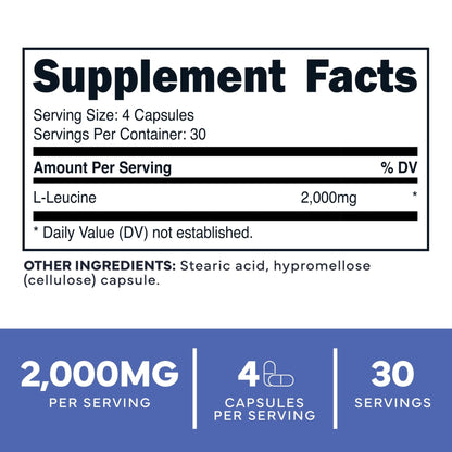 Type Zero L-Leucine Capsules (2000mg per Serving) 120 Capsules - 30 Servings - Maple Wellness Supplements