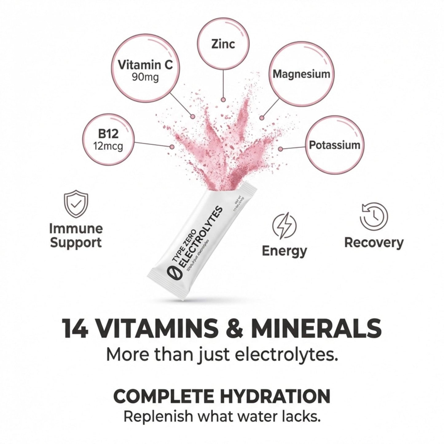 Type Zero Sugar Free Electrolytes Powder Packets + Clean Hydration Powder Stick Packs with 14 Vitamins and Minerals - Watermelon Flavor, 30 Servings - Maple Wellness Supplements