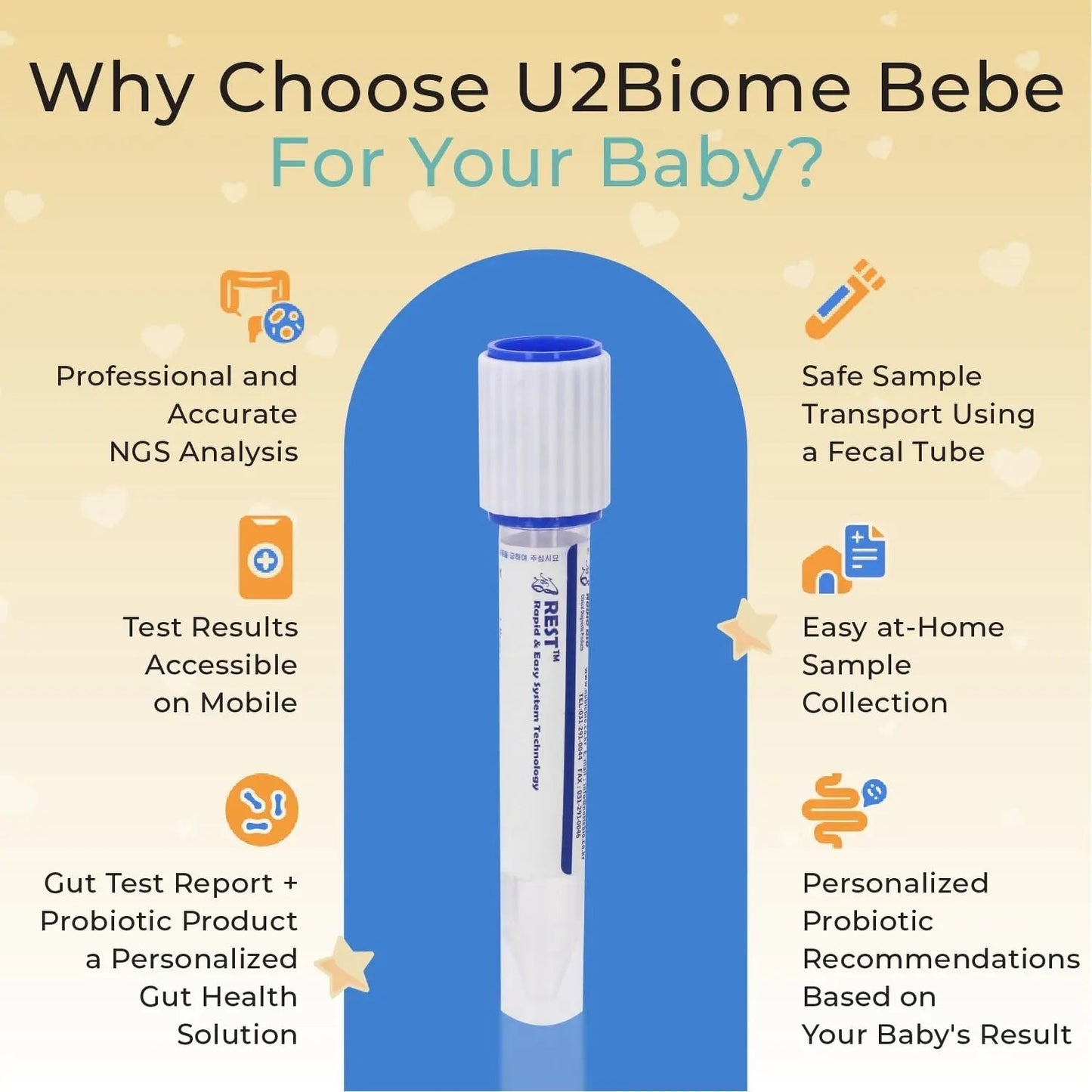 U2Biome Bebe Baby Gut Microbiome Test Kit, at-Home Collection Kit, Health Indicators for Growth & Development & Allergy, Personalized Report & Probiotics Recommendations, from 0 to 60 Months - Maple Wellness Supplements