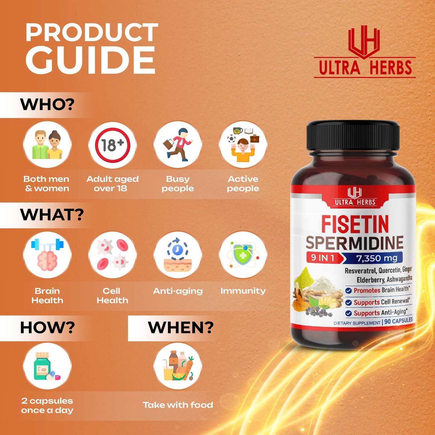 Ultra Fisetin Supplements Complex 7350mg Resveratrol 1000mg Quercetin 200mg - Maple Wellness Supplements