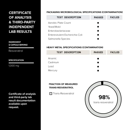 Ultra High Potency Third-Party Tested Trans Resveratrol 1000mg - 98% Pure - Maple Wellness Supplements