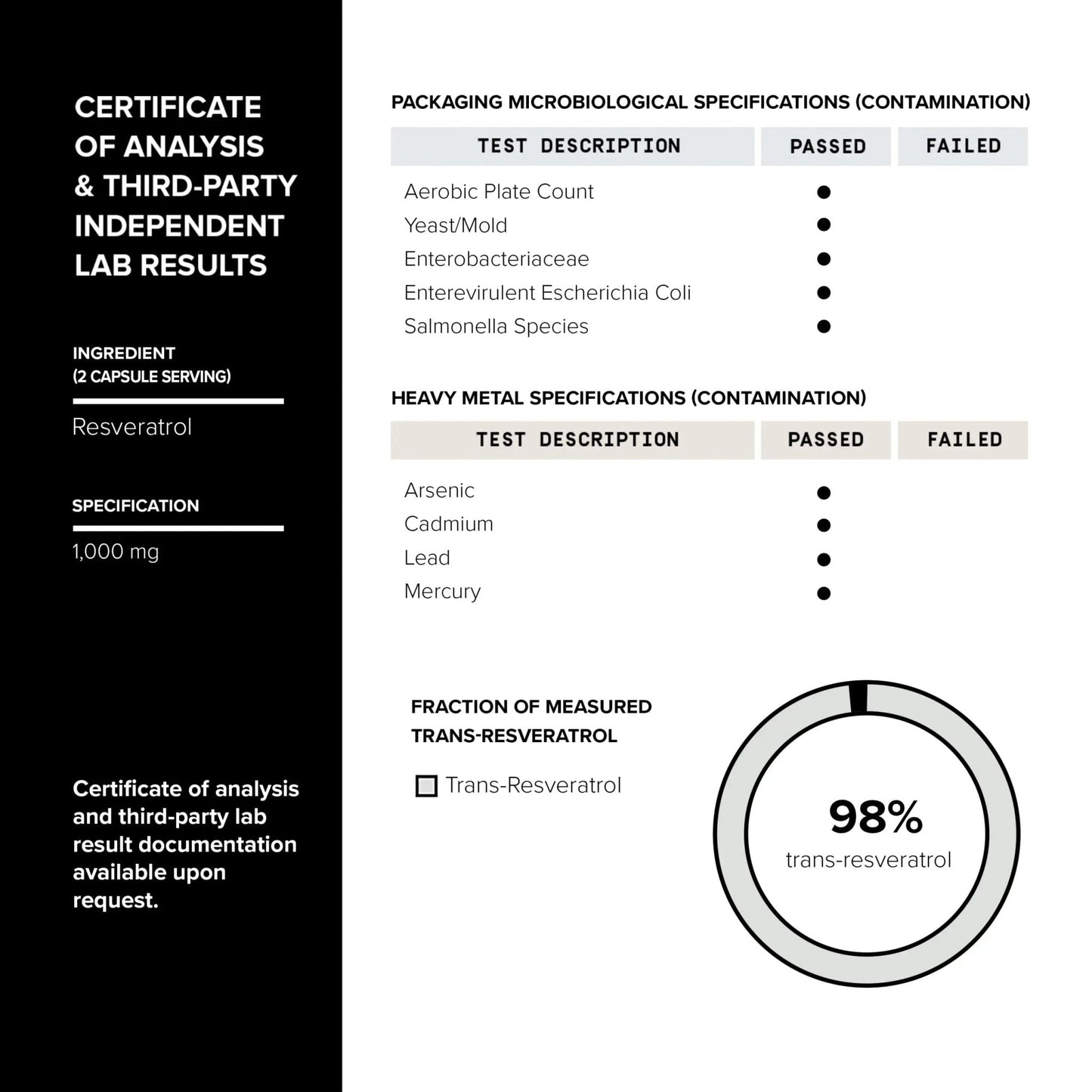 Ultra High Potency Third-Party Tested Trans Resveratrol 1000mg - 98% Pure, Highly Purified and Bioavailable - Resveratrol Polygonum Root Extract - 60 Capsules - Maple Wellness Supplements