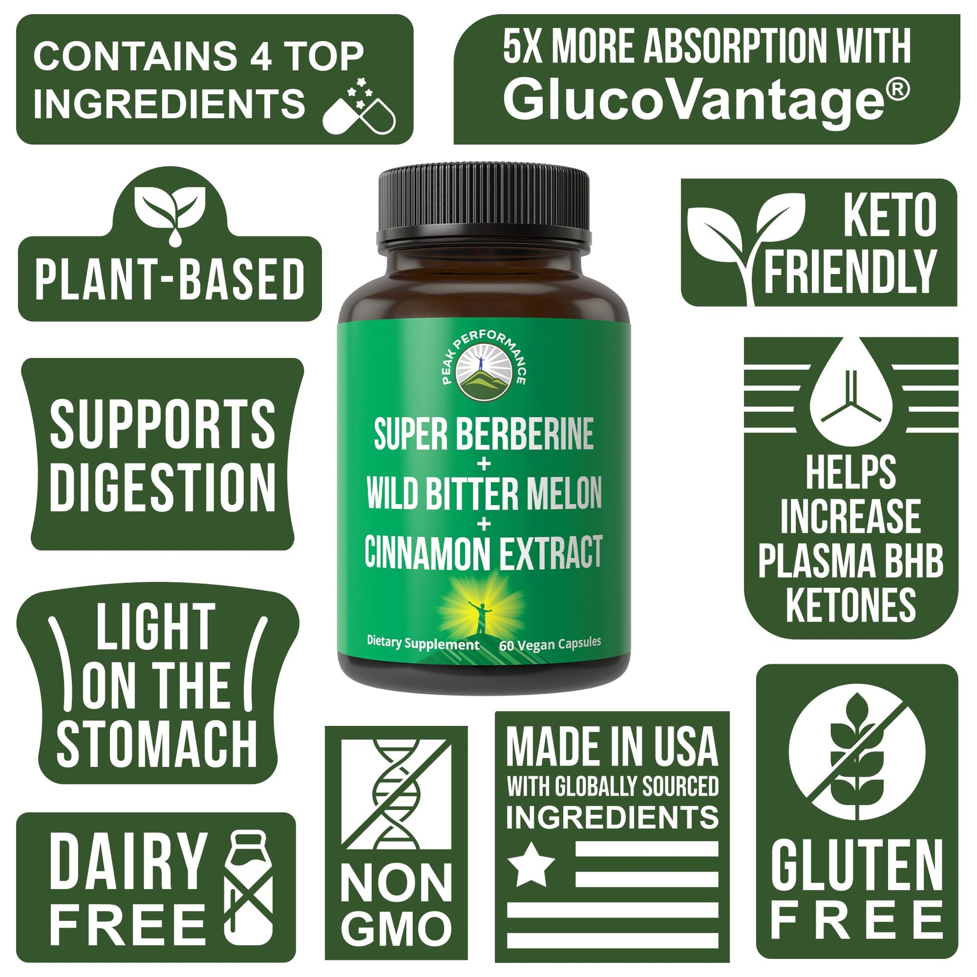 Ultra High Strength 4-in-1 Super Berberine Patented GlucoVantage + Wild Bitter Melon + Cinnamon Extract + Chromium Picolinate Vegan Capsules. Great Supplement to Support After-Meal Spikes and Energy - Maple Wellness Supplements