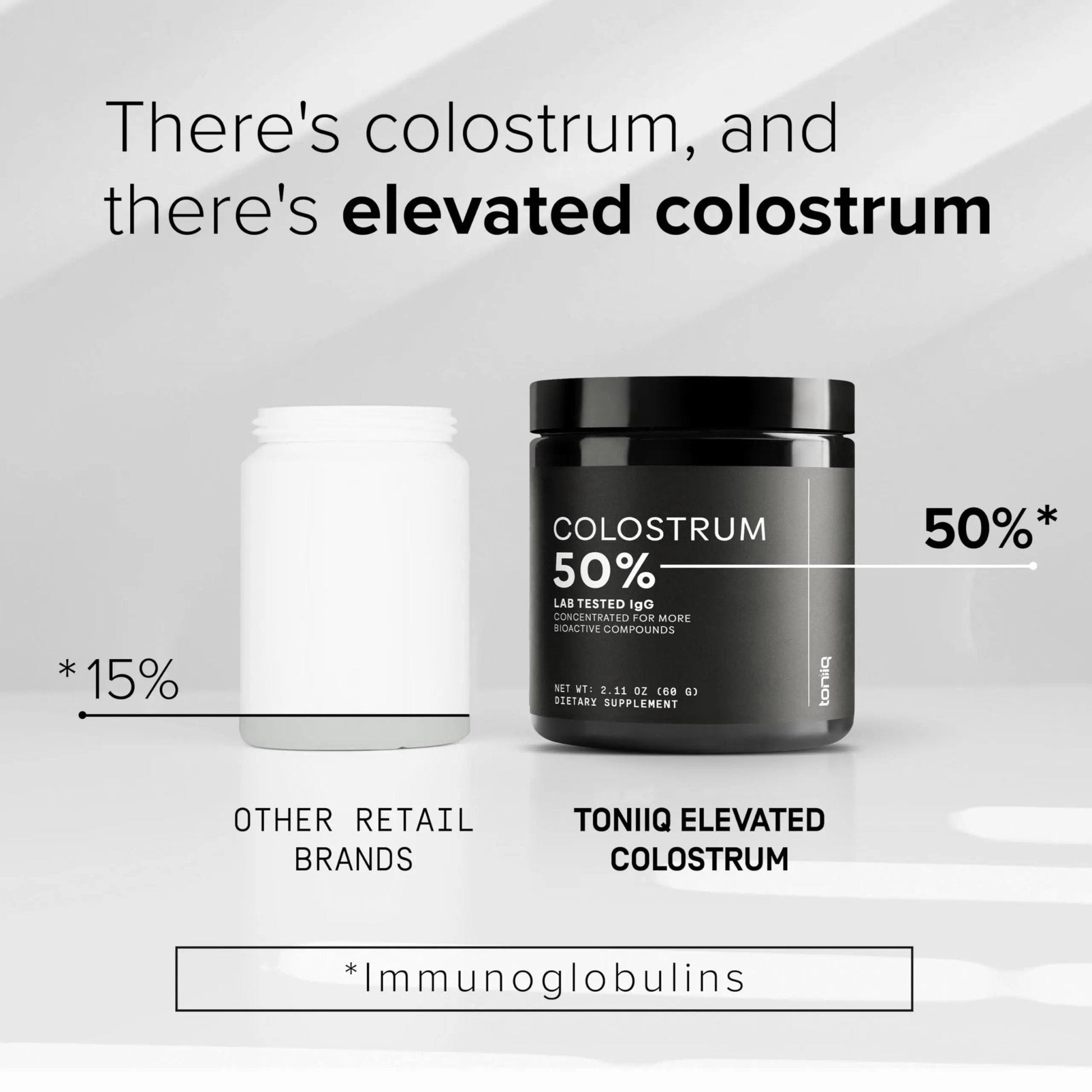 Ultra High Strength Bovine Colostrum Powder - 50% IgG - 2,000mg per Serving - Third Party Tested for Potency - Supports Immune, Gut, and Skin Health - 30 Servings -Premium Bovine Colostrum Supplement - Maple Wellness Supplements