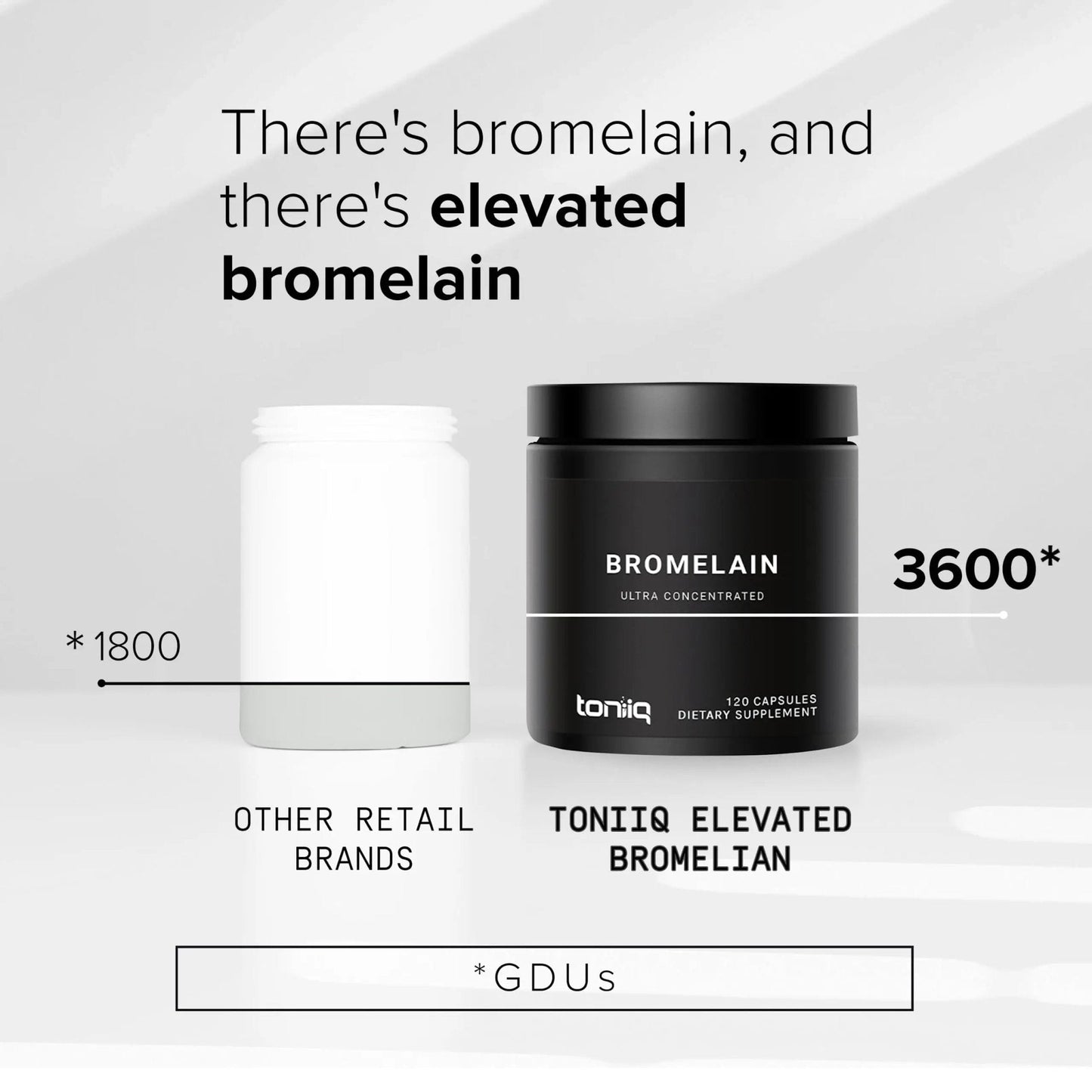Ultra High Strength Bromelain 500mg - 3600 GDU/Gram - Highly Concentrated and Bioavailable - Third-Party Tested Formula - 120 Vegetarian Capsules - 120 Servings Per Container - Bromelain Supplement - Maple Wellness Supplements