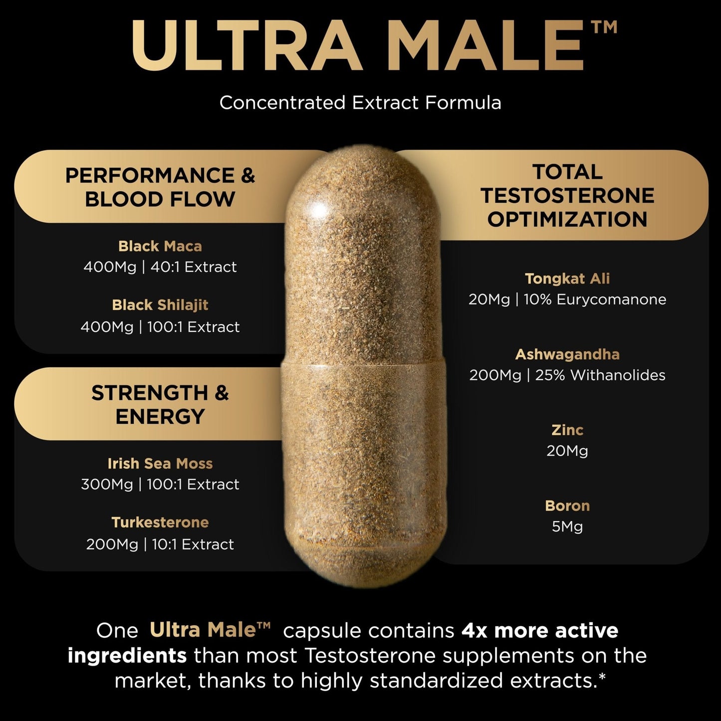 ULTRA MALE® Premium for Men w. 100:1 Shilajit, 40:1 Black Maca, Ashwagandha 25%, Tongkat Ali 10% - Clinical Strength Male Enhancing Supplement for Men Health Libido+ - Maple Wellness Supplements