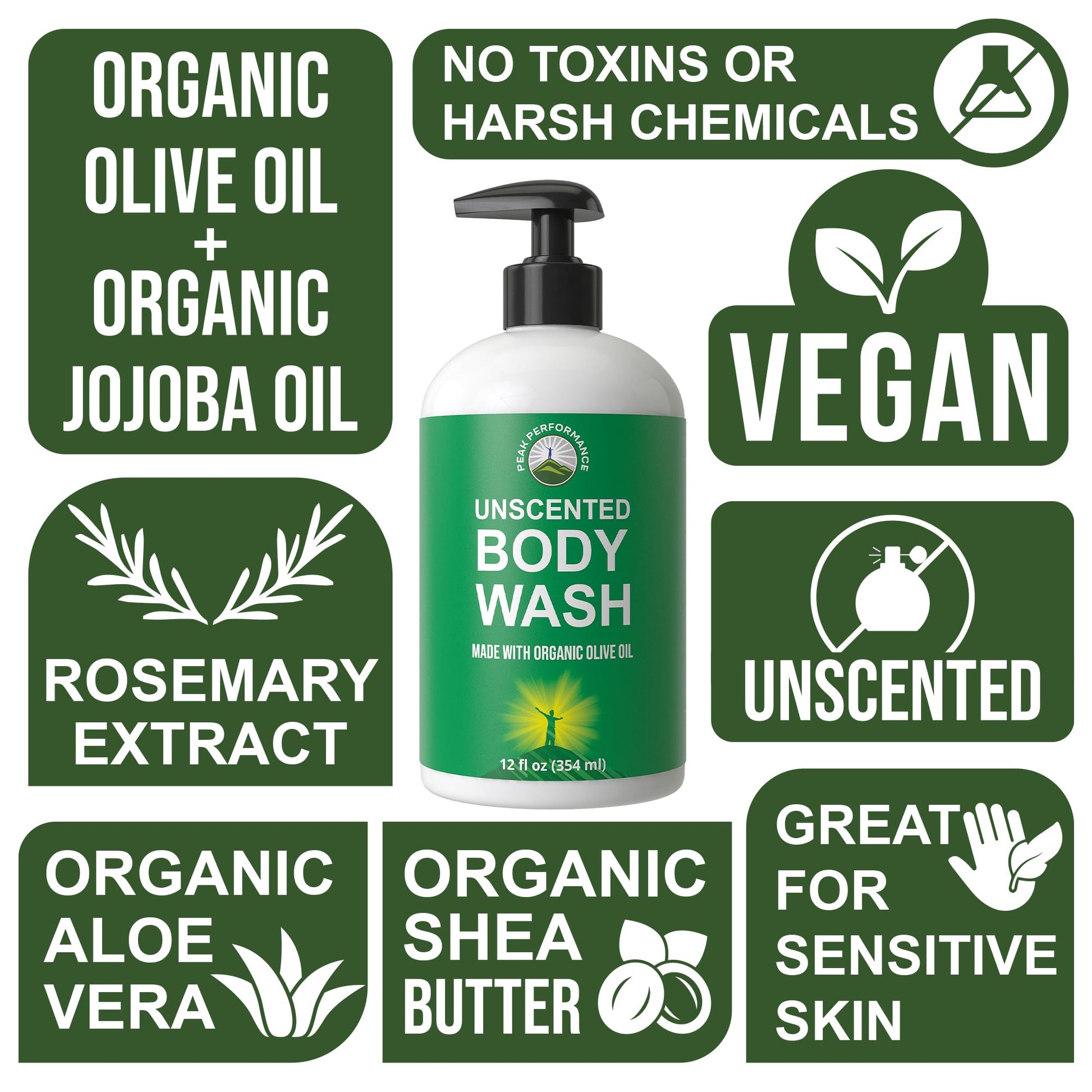 Ultra Pure Unscented Body Wash Made with Organic Ingredients Including Aloe Vera, Olive Oil, Jojoba, Coconut Oil, and Shea Butter. Great for Sensitive Skin. Natural Vegan Body Wash No Toxins - Maple Wellness Supplements