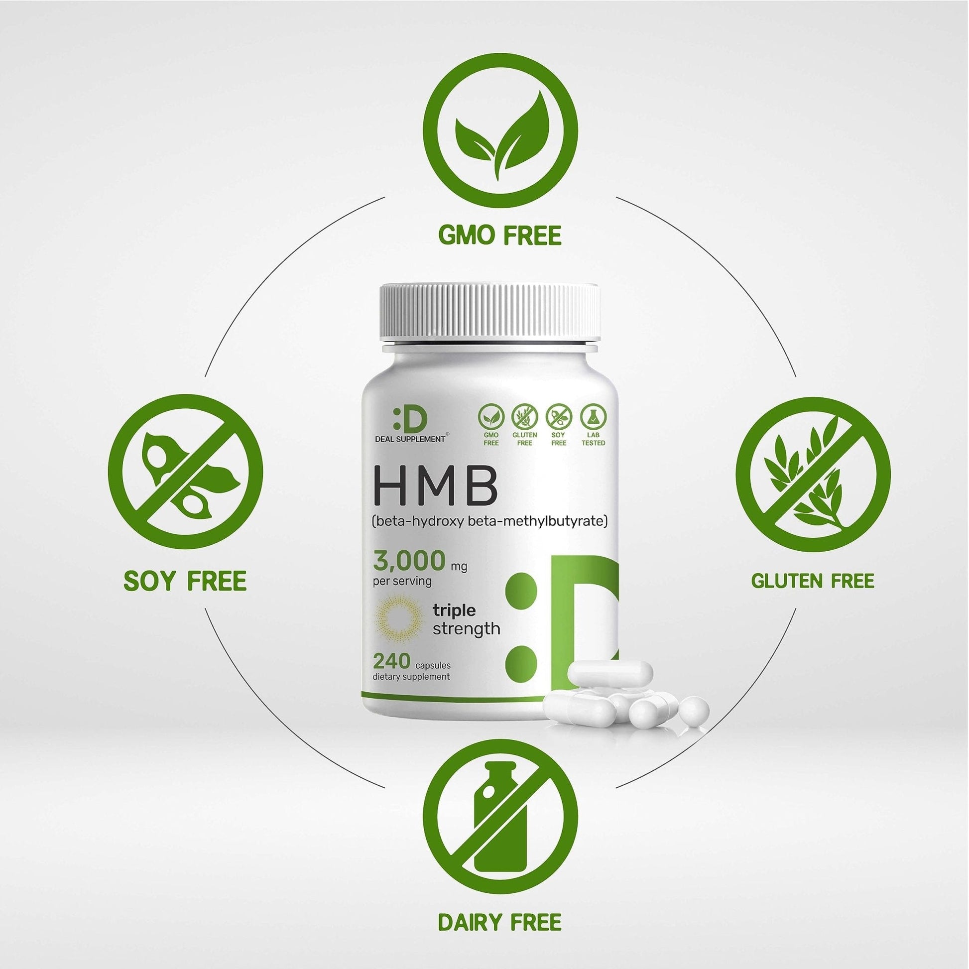 Ultra Strength HMB Supplements 3,000mg Per Serving, 240 Capsules | Third Party Tested | Supports Muscle Growth, Retention - Maple Wellness Supplements