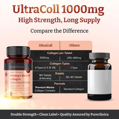 UltraColl Marine Collagen 1000mg x 180 Tablets (6 Months Supply). The only Patented Anti-Aging Collagen Types I, II, III, and VII. - Maple Wellness Supplements