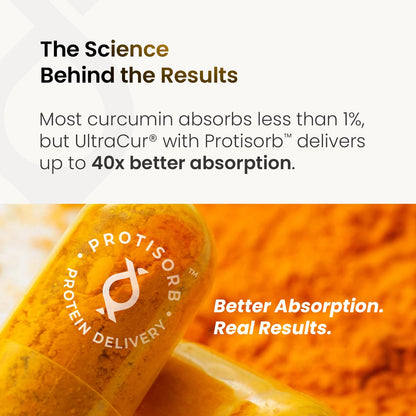 Ultracur Curcumin Complex Supplement - Ultra Bioavailable High Absorption Turmeric Curcumin Supplement for Joint, Muscle & Brain Support - Patented Protisorb for Premium Absorption – 60 Capsules - Maple Wellness Supplements