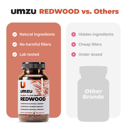 UMZU Redwood Nitric Oxide Booster, (30 Day Supply) – Vitamin C, Garlic & Horse Chestnut – Healthy Circulation & Endurance – Daily Cardiovascular Support Nitric Oxide - Maple Wellness Supplements