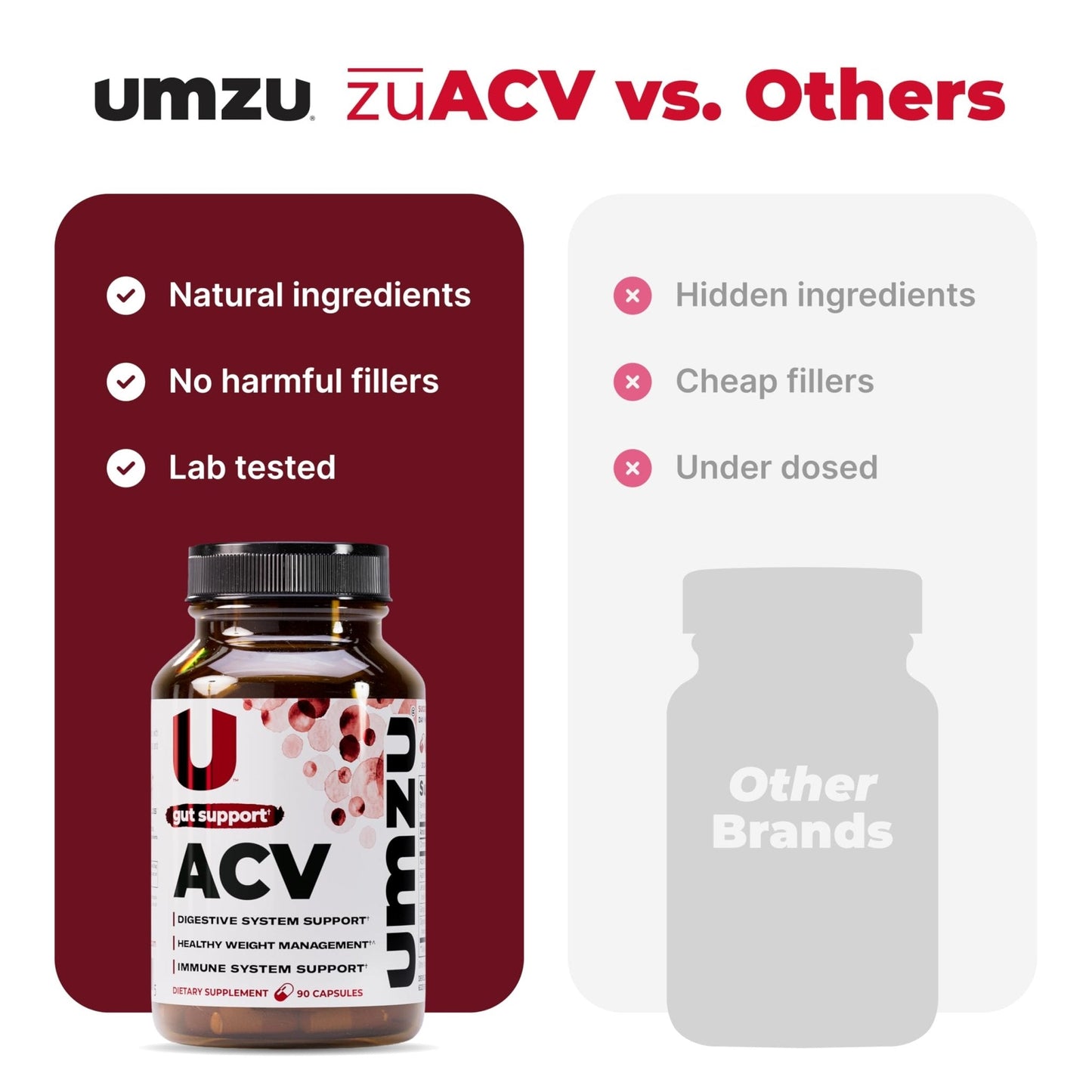 UMZU zuACV Apple Cider Vinegar + Prebiotics Supplement, (30 Day Supply) – ACV & Inulin Fiber Blend – Gut Health Support with ACV Capsules - Maple Wellness Supplements