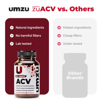 UMZU zuACV Apple Cider Vinegar + Prebiotics Supplement, (30 Day Supply) – ACV & Inulin Fiber Blend – Gut Health Support with ACV Capsules - Maple Wellness Supplements