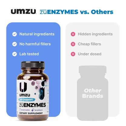UMZU zuEnzymes Digestive Support Supplement, (30 Day Supply) – 21 Enzyme Blend with Lipase Protease & Amylase – Digestive Enzymes for Gut Health & Probiotic Daily - Maple Wellness Supplements