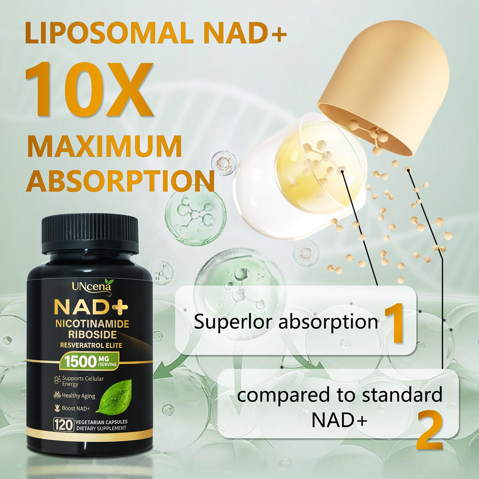 UNcena NAD Supplement 1500mg - Liposomal NAD+ Nicotinamide Riboside with Resveratrol, NAD Plus Boosting - Support Cellular Health, Stamina & Healthy Aging for Women & Men- 120 Capsules - Maple Wellness Supplements