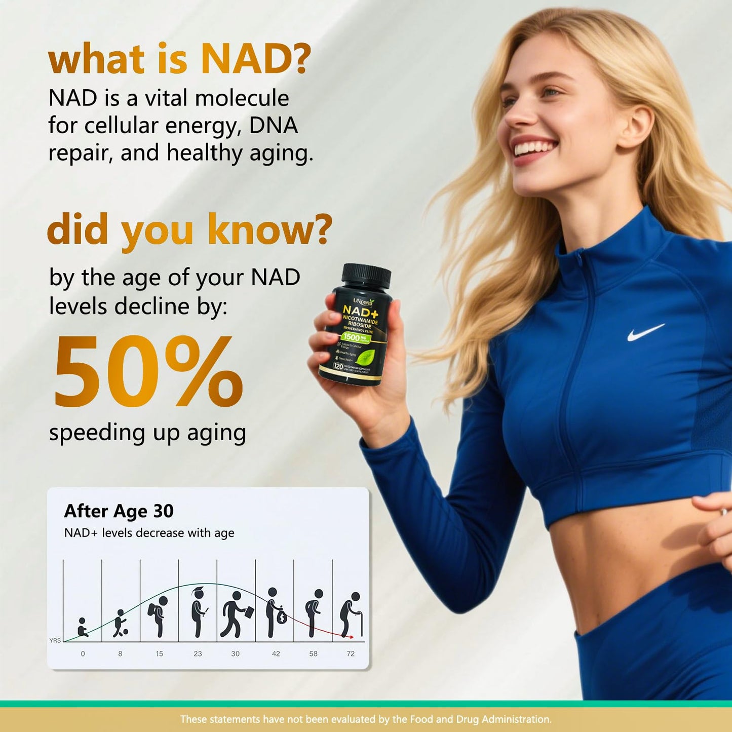 UNcena NAD Supplement 1500mg - Liposomal NAD+ Nicotinamide Riboside with Resveratrol, NAD Plus Boosting - Support Cellular Health, Stamina & Healthy Aging for Women & Men- 120 Capsules - Maple Wellness Supplements