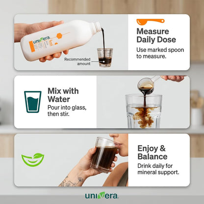 Univera km Liquid Potassium Supplement, pH Balance, Digestion Support, Mineral Supplements with Magnesium, Original Karl Jurak Formula, 32 fl oz (30-Day Supply) - Maple Wellness Supplements