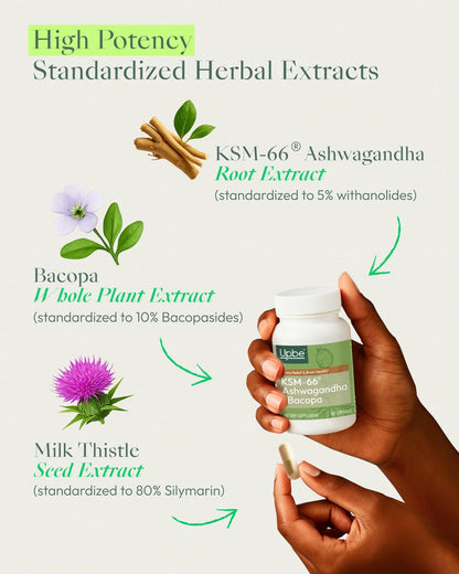 Upbe Ashwagandha Supplements for Women & Men - KSM-66® with Bacopa & Milk Thistle, 60 Vegan Capsules - Stress Relief, Mood, Cortisol Support, Extra Strength Ashwagandha Capsules - Maple Wellness Supplements
