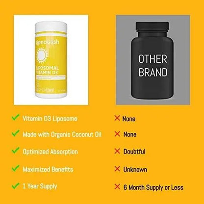 UpNourish Liposomal Vitamin D3 5000 IU Softgels - 1 Year Supply | Organic Coconut Oil Infused Vitamin D Supplements - Support Bone, Dental, Heart, Mood & Immune Health - Non GMO Gluten Free - 365 ct - Maple Wellness Supplements