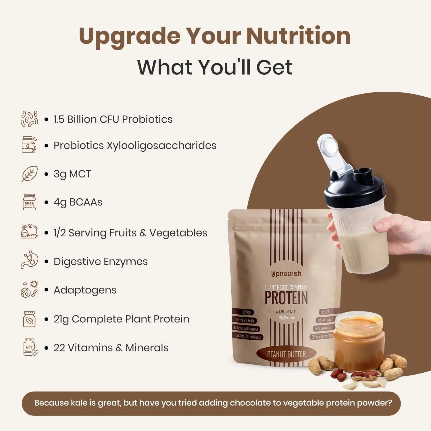 UpNourish Peanut Butter Vegan Protein Powder 54 Superfoods Powder,1.5 Billion CFU Probiotics 21g Plant Based Protein,No Sugar No Dairy No GMO Dairy Free,Meal Replacement Shake Keto-Friendly Low-Carb Diet,15 Servings - Maple Wellness Supplements