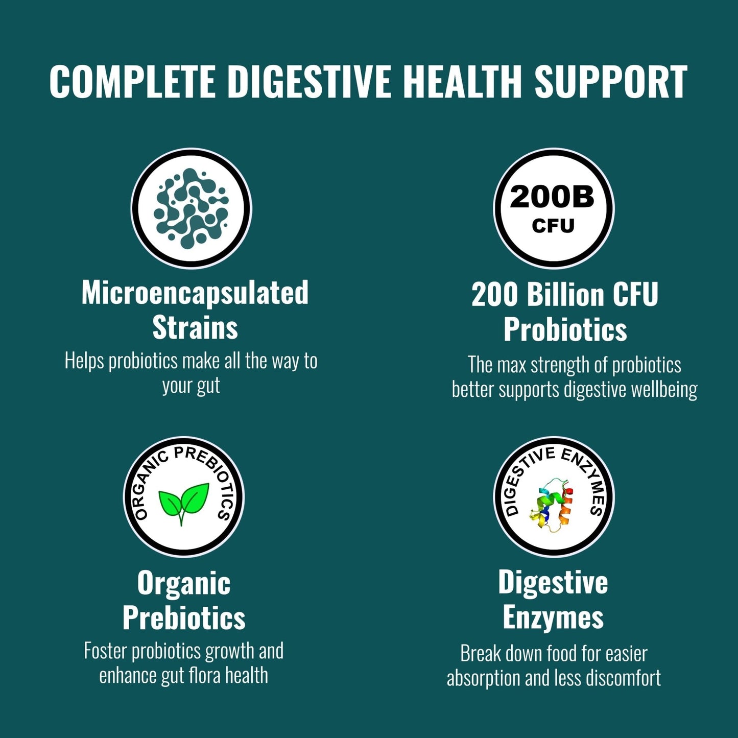 UpNourish Probiotics - 200 Billion CFUs for Men and Women, 15 Clinically Studied Strains, Prebiotics & Enzymes - 60 Vegan Capsules - Maple Wellness Supplements