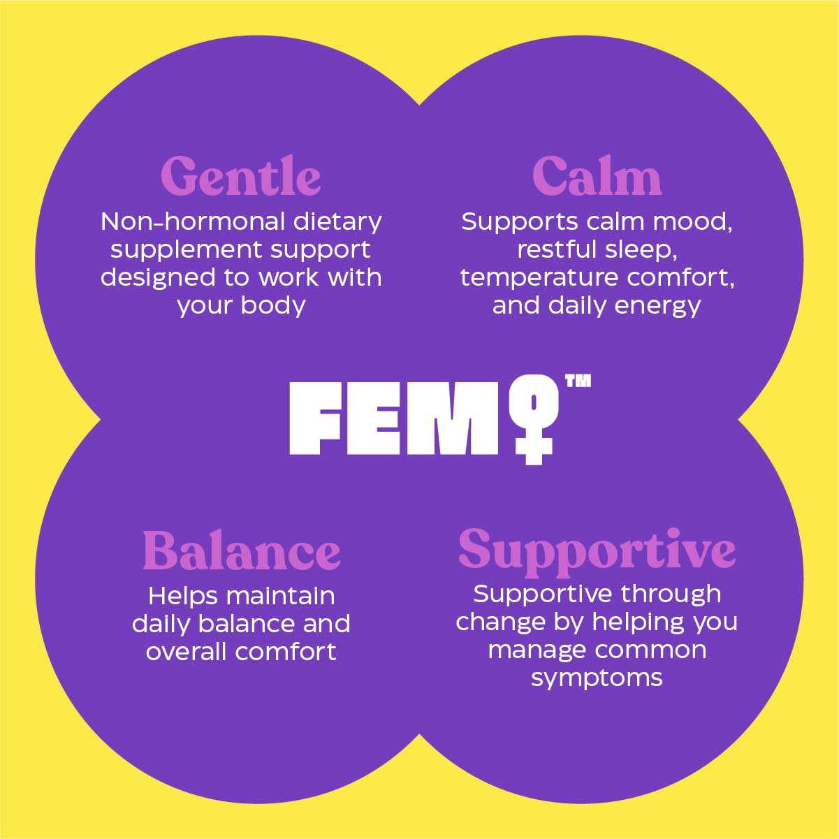 Upsa FEM Perimeno Perimenopause Supplements for Women - Non-Hormonal Pre-Menopause Support for Hot Flashes, Night Sweats, Mood, Sleep & Low Energy - 30 Capsules - Maple Wellness Supplements