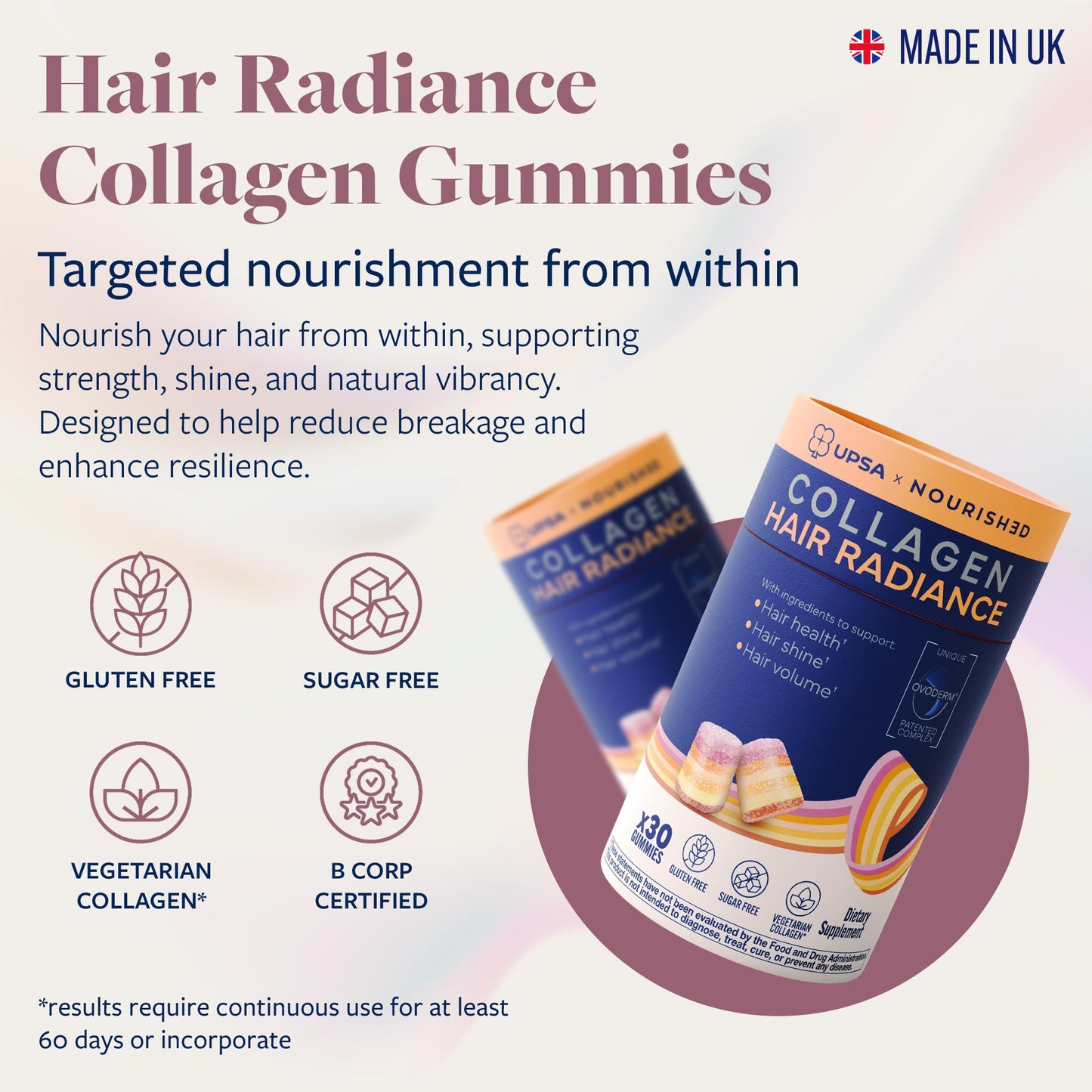 Upsa Nourished Collagen Hair Health 30 Count – Ovoderm® Egg Membrane Complex with Biotin, Zinc & Copper – for Healthy, Shiny & Fuller-Looking Hair - Maple Wellness Supplements