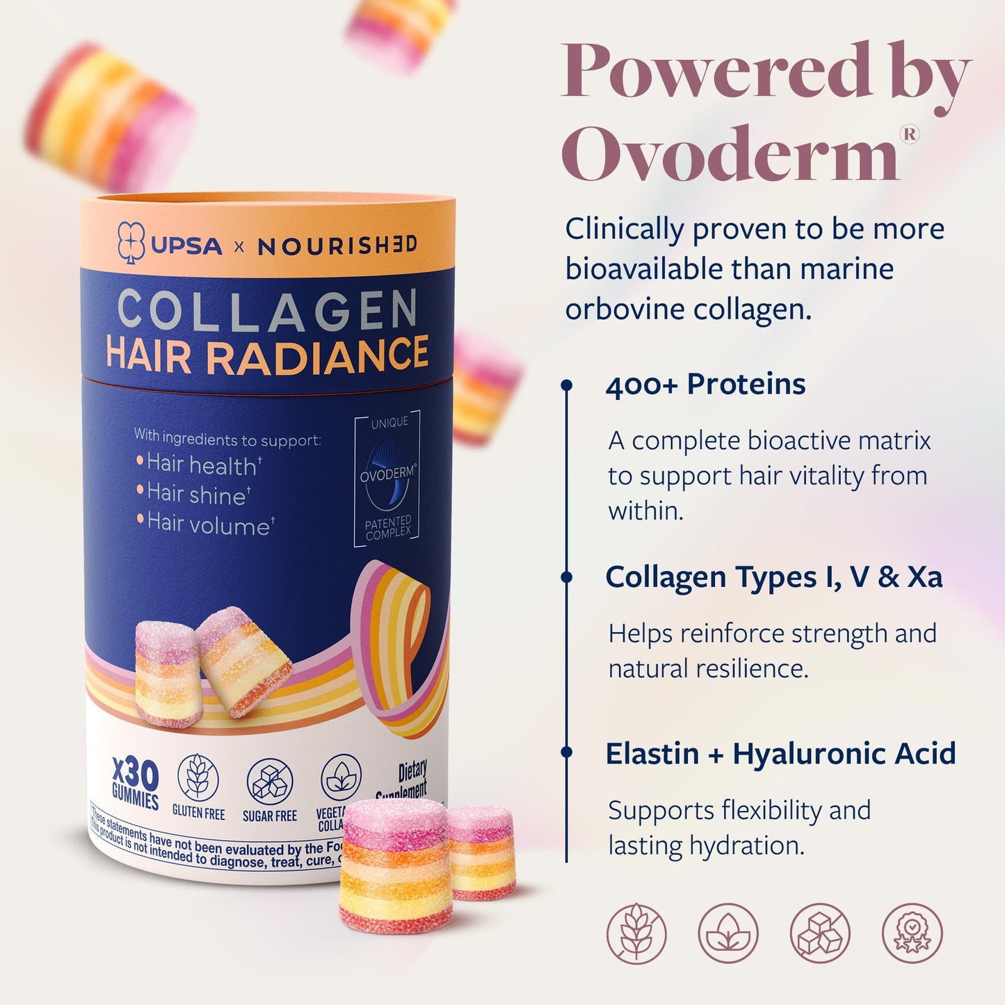 Upsa Nourished Collagen Hair Health 30 Count – Ovoderm® Egg Membrane Complex with Biotin, Zinc & Copper – for Healthy, Shiny & Fuller-Looking Hair - Maple Wellness Supplements
