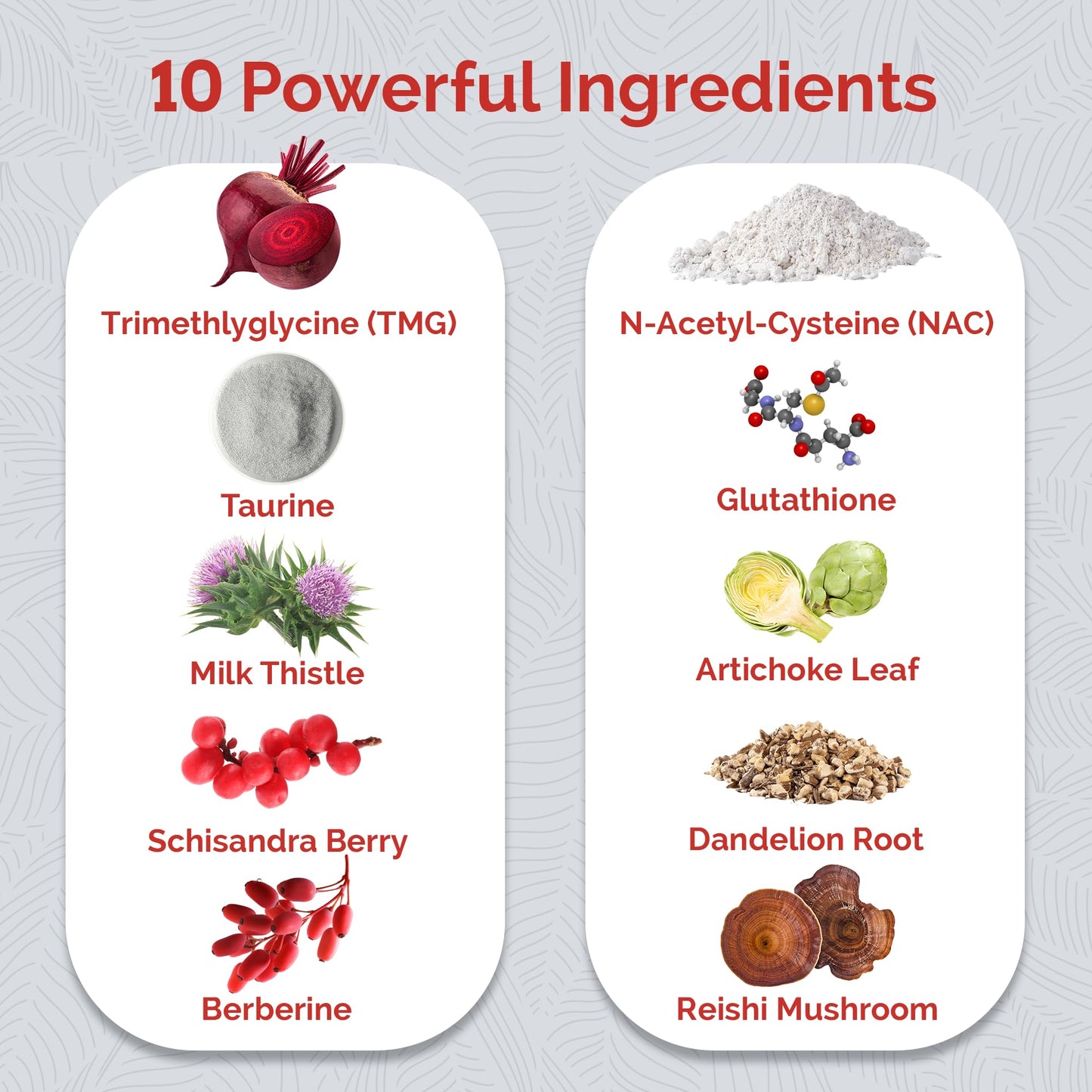 UpWellness Ultra Liver Supplement for Liver Support and Gallbladder Support - Powered by TMG, NAC Milk Thistle, and More - Maple Wellness Supplements