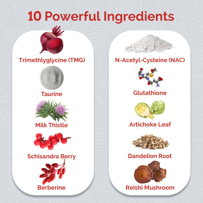 UpWellness Ultra Liver Supplement for Liver Support and Gallbladder Support - Powered by TMG, NAC Milk Thistle, and More - Maple Wellness Supplements