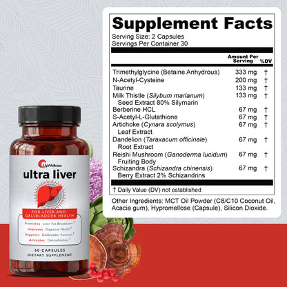 UpWellness Ultra Liver Supplement for Liver Support and Gallbladder Support - Powered by TMG, NAC Milk Thistle, and More - Maple Wellness Supplements