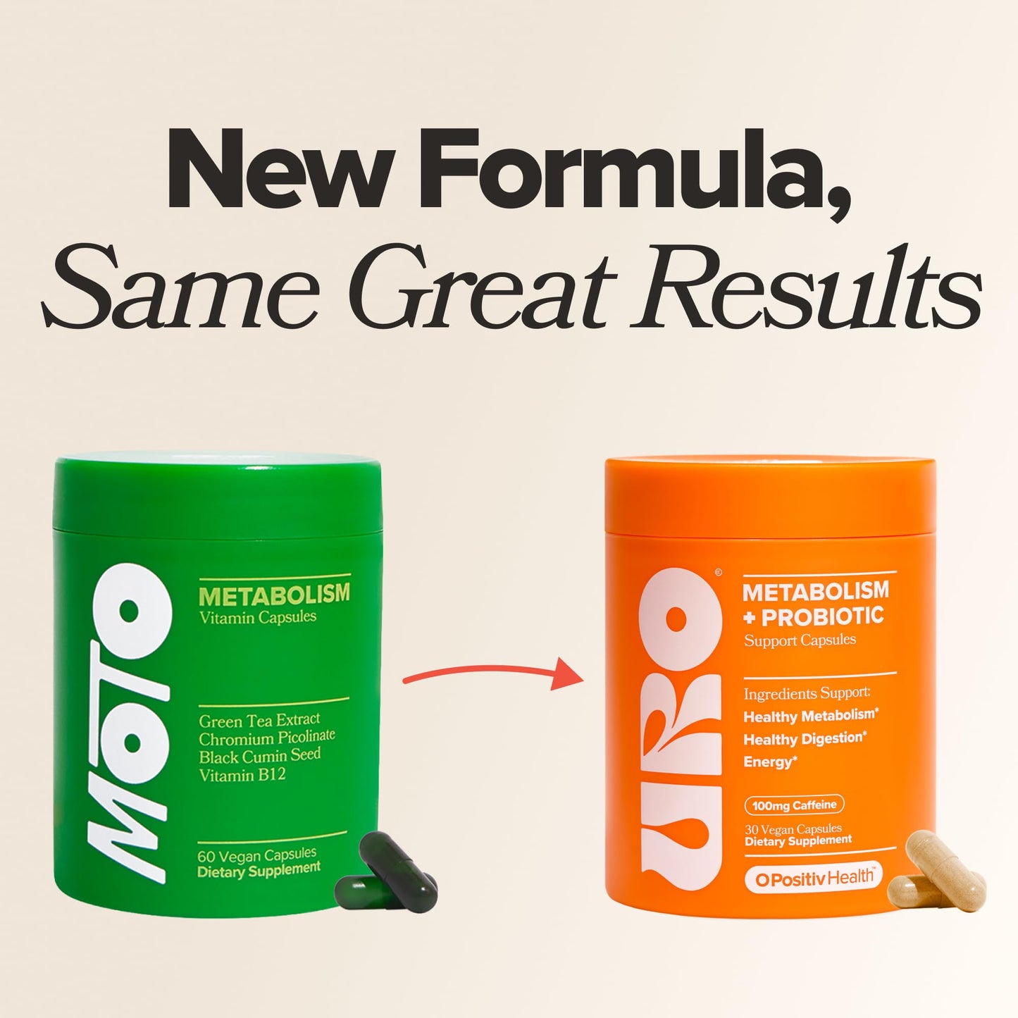 URO Metabolism + Probiotic Support Capsules – Metabolism, Gut Health & Sustained Energy – with Chromium Picolinate, Green Coffee Bean Extract - Maple Wellness Supplements