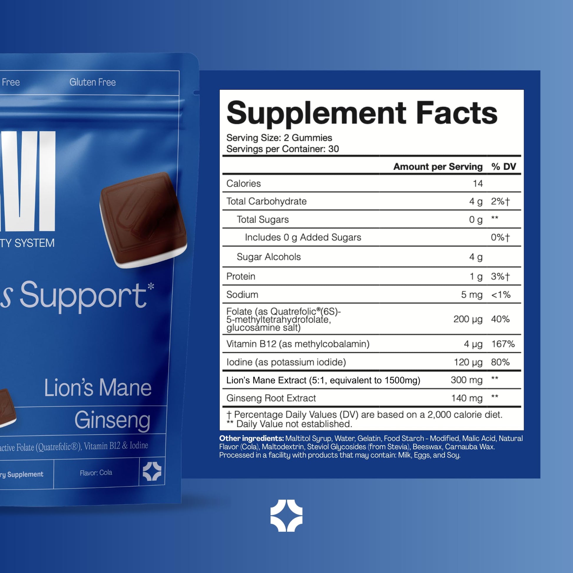 URVI 1500mg Lion's Mane Gummies with Ginseng, Folate 5-MTHF, B12 & Iodine – Focus Nootropic Brain Supplement Boosts Memory, Focus & Energy – Sugar-Free – Cola Flavor – 60 Count - Maple Wellness Supplements