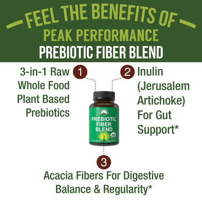 USDA Organic 3-in-1 Prebiotic Fiber - Vegan Capsules for Gut, Digestive Health. Raw Whole Food Plant Based Prebiotics Pills Supplement with Inulin (Jerusalem Artichoke), Acacia Fibers, SunFiber - Maple Wellness Supplements