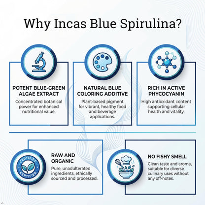 USDA Organic Blue Spirulina Powder (Phycocyanin Extract), No Fishy Smell, 100% Vegan Protein from Blue-Green Algae, 28 Servings - Maple Wellness Supplements