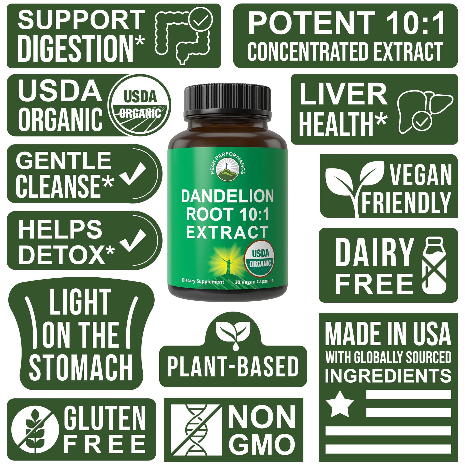 USDA Organic Dandelion Root Extract Supplement - 10x More Potent Than Raw Root. Standardized and Concentrated Vegan Dandelion Root Capsules for Women and Men. Supports Detox, Immune, Liver, Gut Health - Maple Wellness Supplements