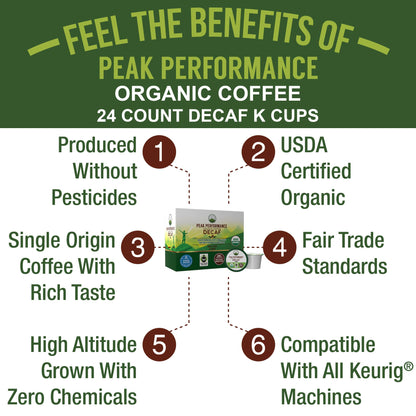 USDA Organic Decaf Coffee Pods - Compatible with K-Cup and Keurig Machines - High Altitude Decaf Coffee - Fair Trade Beans Medium Roast Single Serve Decaffeinated 24 Count Recyclable Cups - Maple Wellness Supplements
