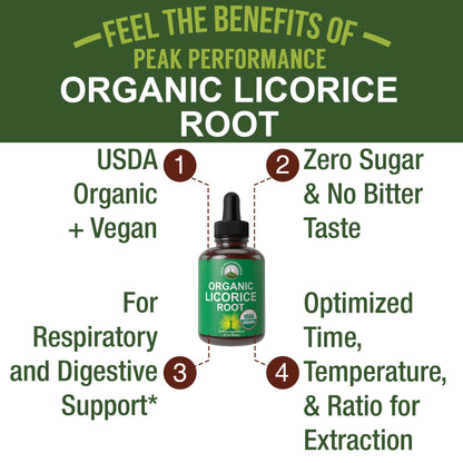 USDA Organic Licorice Root Extract Liquid Drops Supplement. Vegan Tincture for Digestion + Respiratory Health. Extracto de Regaliz Root Oil Herb. Zero Sugar, Gluten Free Supplements for Women and Men - Maple Wellness Supplements