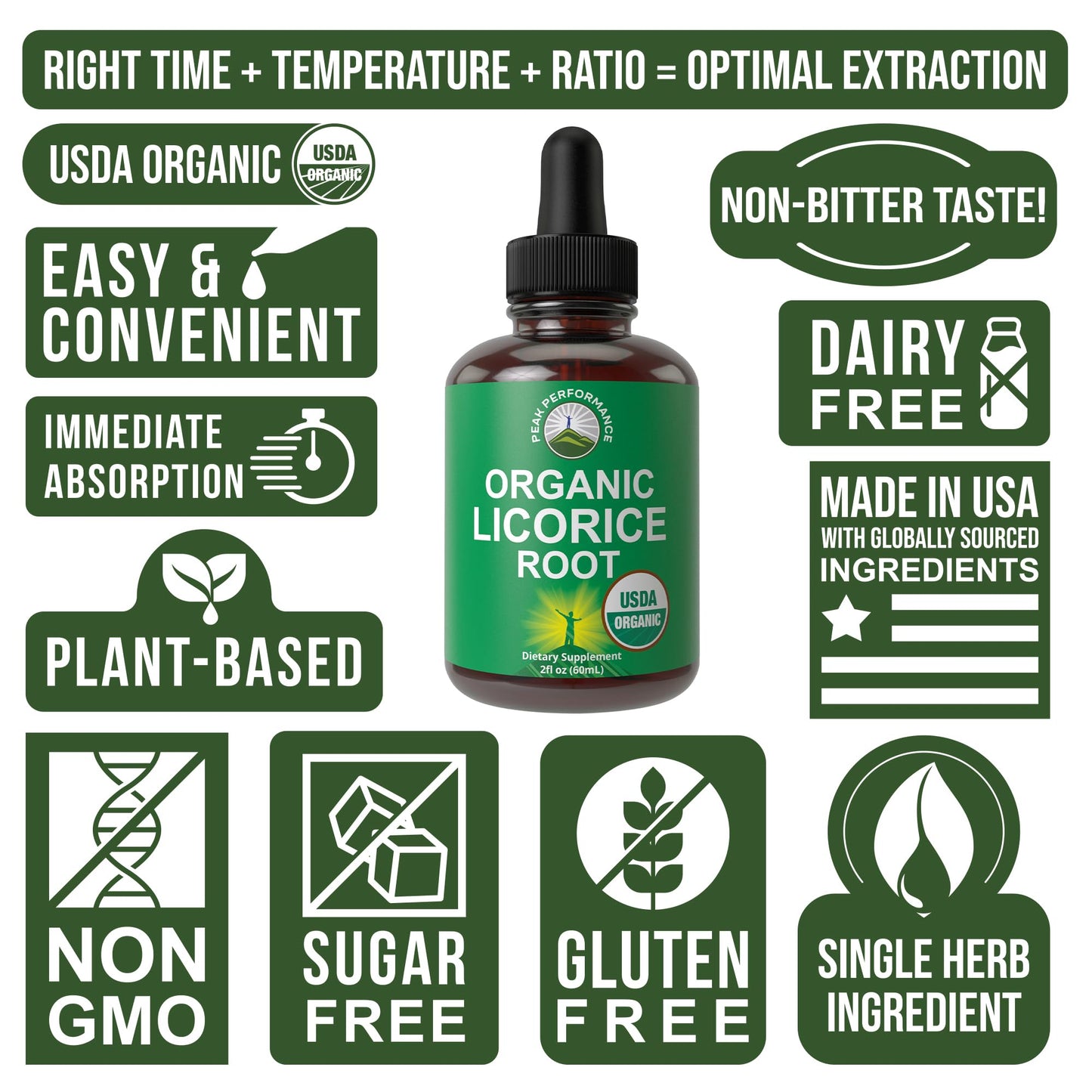 USDA Organic Licorice Root Extract Liquid Drops Supplement. Vegan Tincture for Digestion + Respiratory Health. Extracto de Regaliz Root Oil Herb. Zero Sugar, Gluten Free Supplements for Women and Men - Maple Wellness Supplements