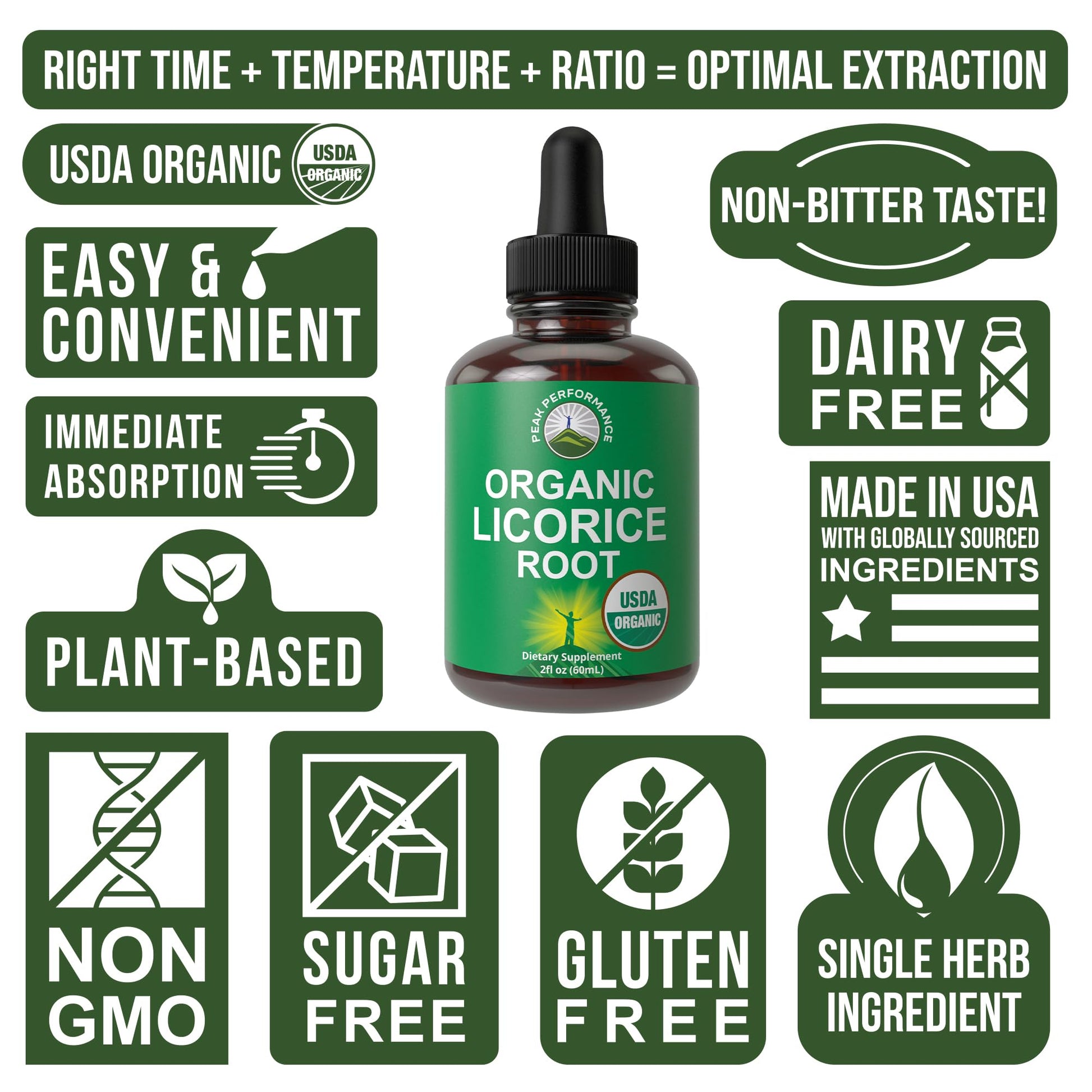 USDA Organic Licorice Root Extract Liquid Drops Supplement. Vegan Tincture for Digestion + Respiratory Health. Extracto de Regaliz Root Oil Herb. Zero Sugar, Gluten Free Supplements for Women and Men - Maple Wellness Supplements
