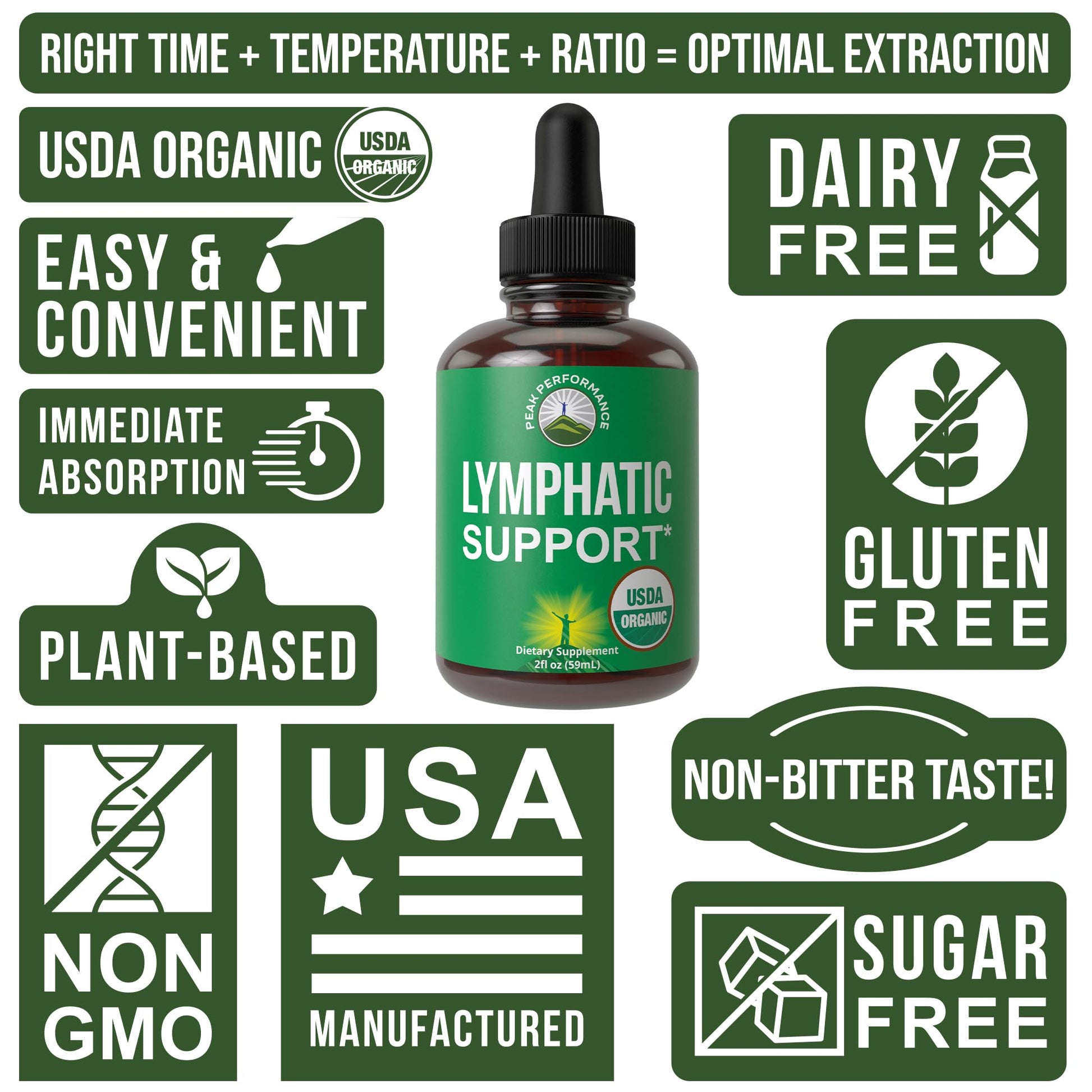 USDA Organic Lymphatic Drainage Drops. Sugar Free, Tasty 6-in-1 Lymph System Support for Detox, Cleanse. Vegan Supplement with Astragalus, Echinacea, Red Clover, Cleavers Herb, Licorice & Burdock Root - Maple Wellness Supplements