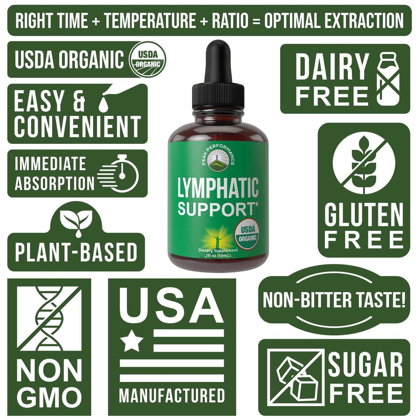 USDA Organic Lymphatic Drainage Drops. Sugar Free, Tasty 6-in-1 Lymph System Support for Detox, Cleanse. Vegan Supplement with Astragalus, Echinacea, Red Clover, Cleavers Herb, Licorice & Burdock Root - Maple Wellness Supplements