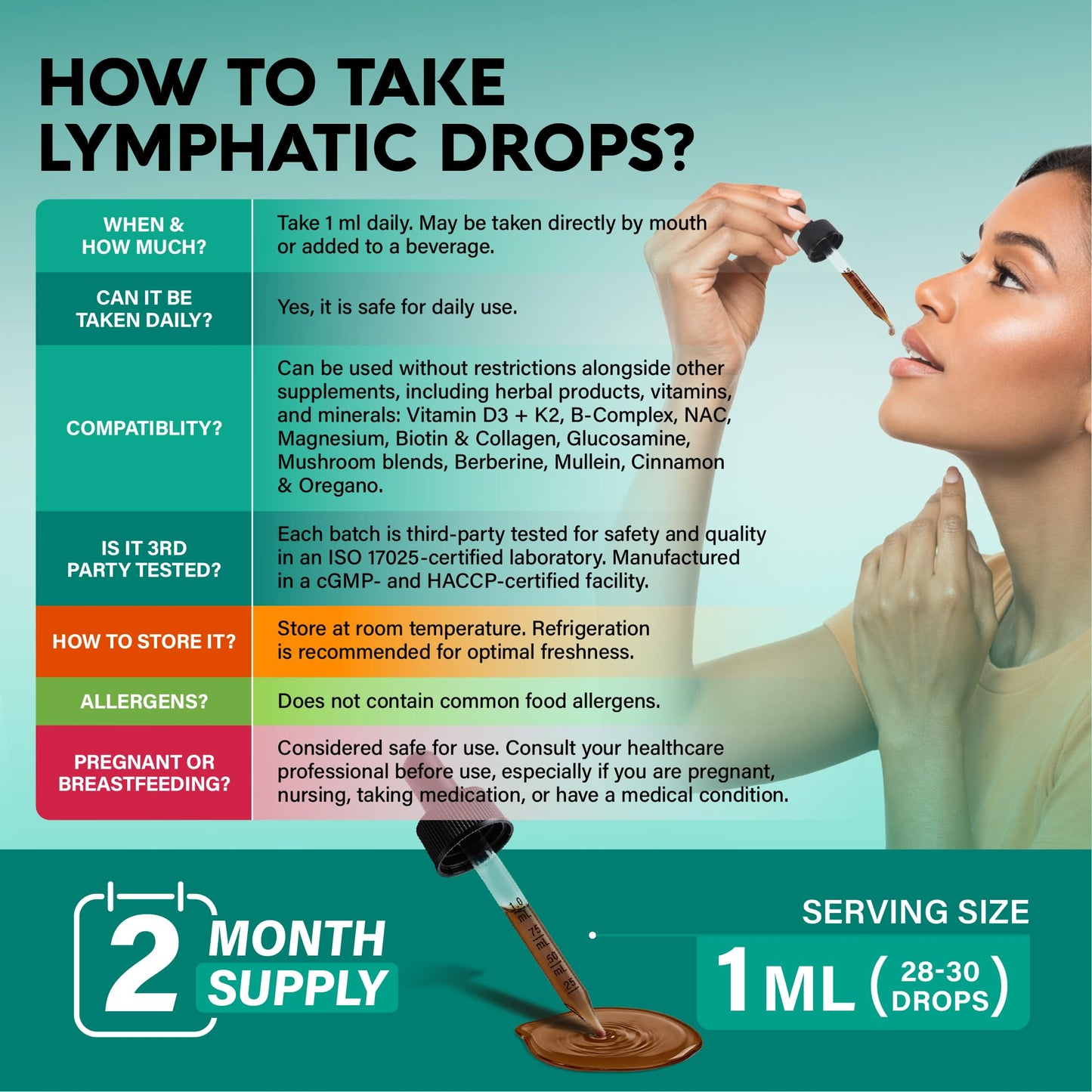 USDA Organic Lymphatic Drainage Supplement - Echinacea | Elderberry | Dandelion | Rosehip | Cleavers | Calendula | Burdock - Made in USA - Lymph System Drops - Maple Wellness Supplements