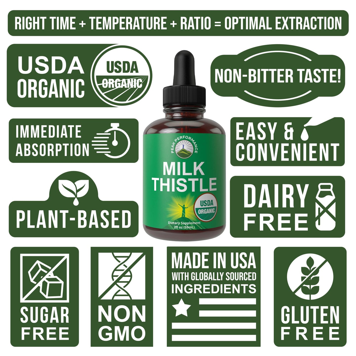 USDA Organic Milk Thistle Extract Vegan Liquid Drops. Liver Detox Herbal Supplement. Zero Sugar, Great for Digestion and A Cleanse. Pure Organic Milk Thistle Tincture Supplements for Women and Men - Maple Wellness Supplements