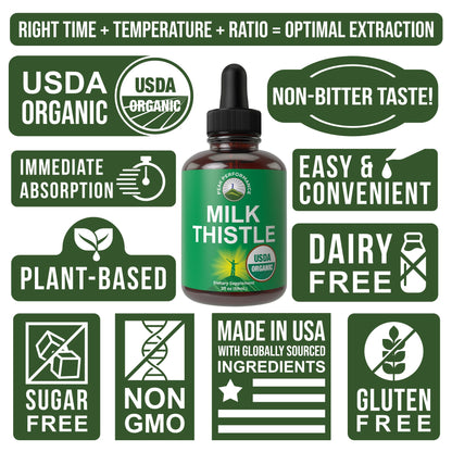 USDA Organic Milk Thistle Extract Vegan Liquid Drops. Liver Detox Herbal Supplement. Zero Sugar, Great for Digestion and A Cleanse. Pure Organic Milk Thistle Tincture Supplements for Women and Men - Maple Wellness Supplements