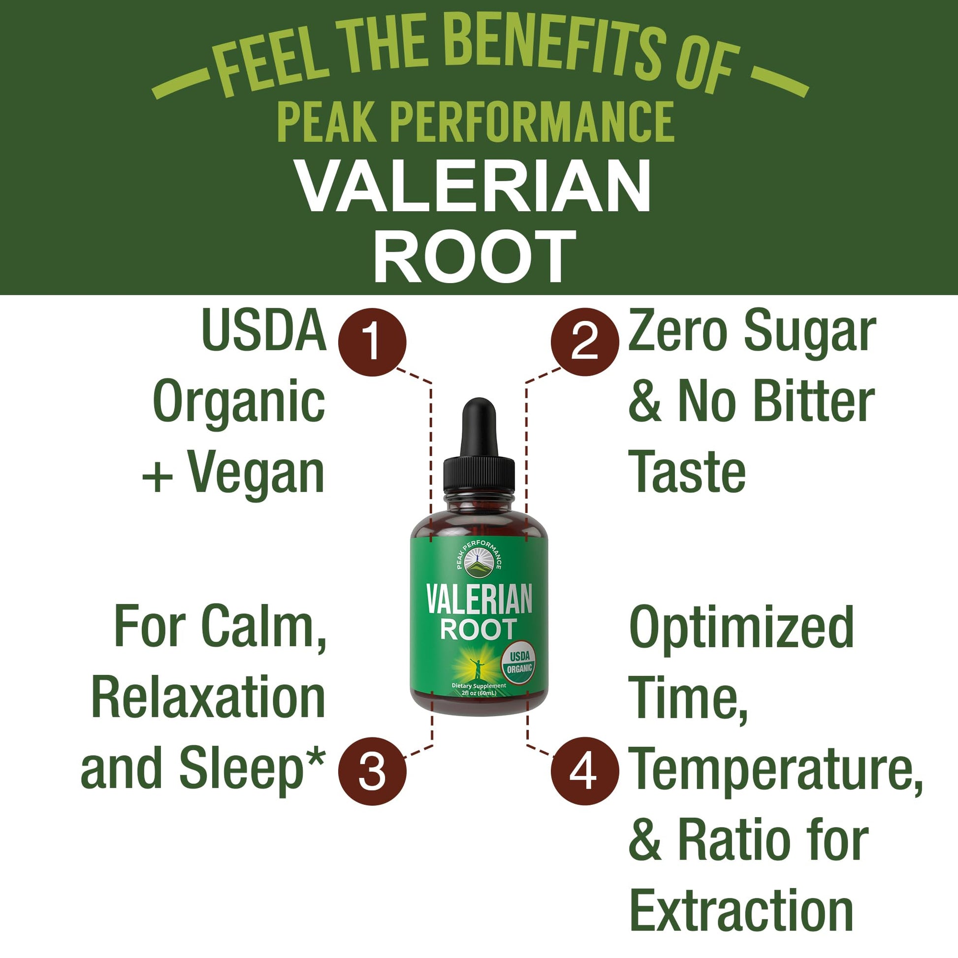 USDA Organic Valerian Root Liquid Drops Supplement. Vegan Extract Tincture for Relaxation, Sleep, Calm. Great Alternative to Valerian Capsules. Zero Sugar, Gluten Free Supplements for Women and Men - Maple Wellness Supplements